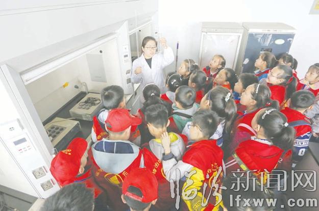 临汾市小记者探秘环保局