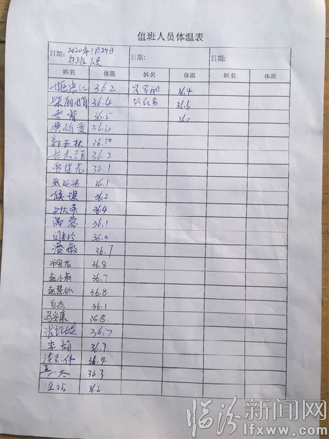 临汾:共同抗“疫”,供水人在行动!