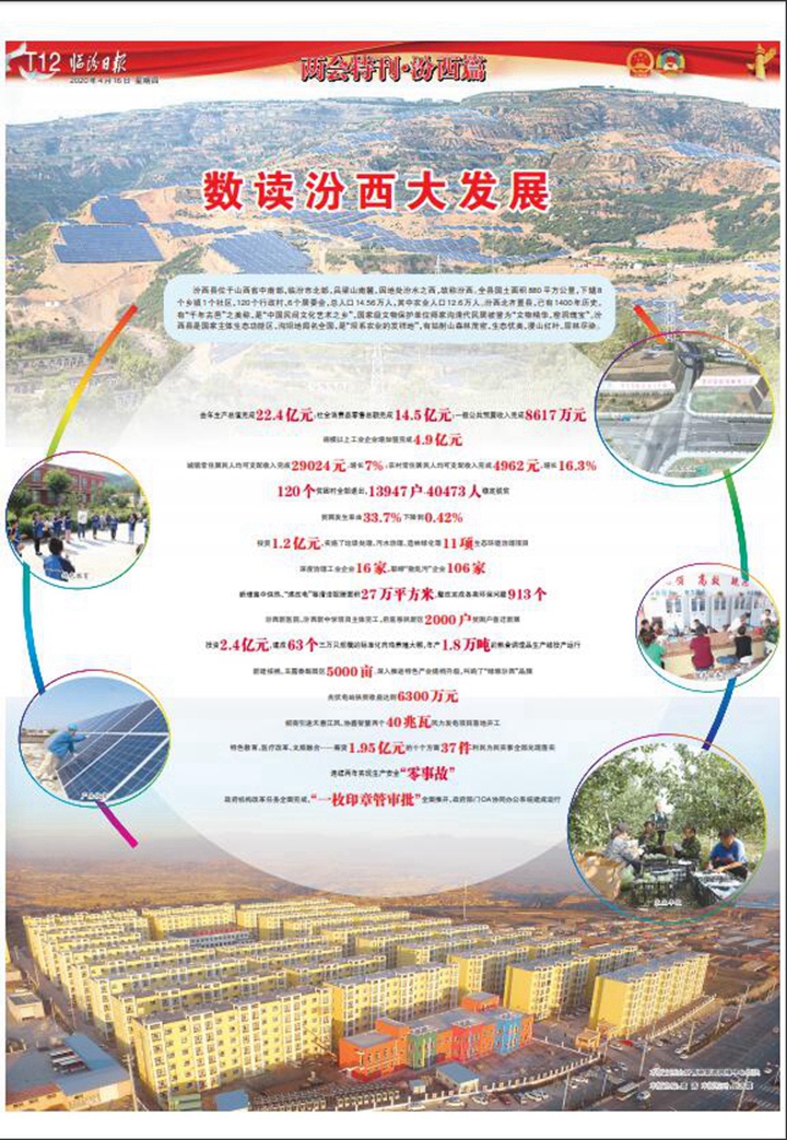 数读汾西大发展