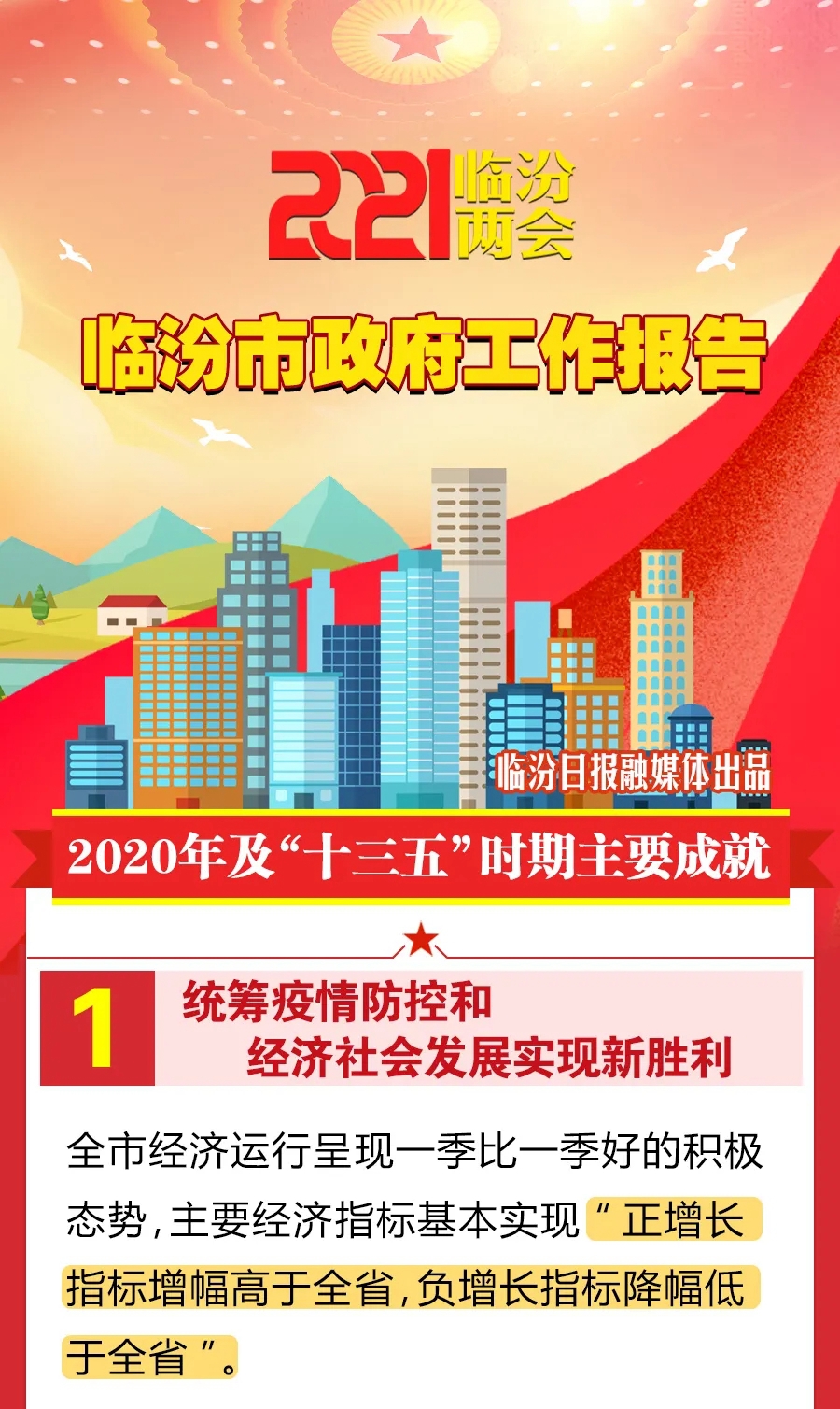 临汾今年要干的事 | 一图读懂政府工作报告