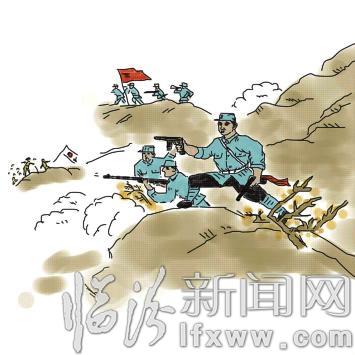 晋西粉碎敌围攻