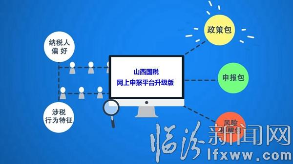 相约春天,一起感受不一样的办税体验!
